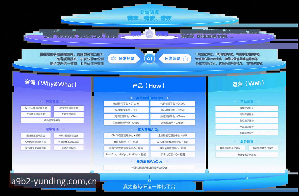 资深玩家分享云顶娱乐平台最新版使用心得：创新体验与安全突破